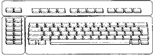 Main areas of a keyboard
